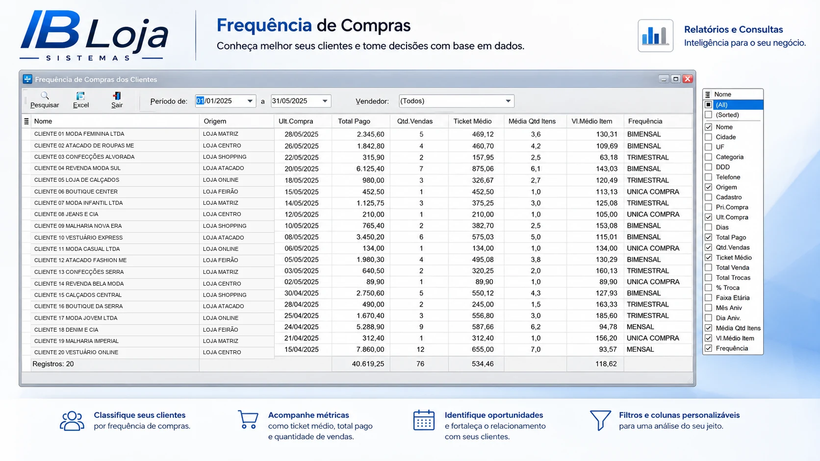 Consulta de frequência de compras dos clientes no IBLoja com última compra, ticket médio, quantidade de vendas e classificação.