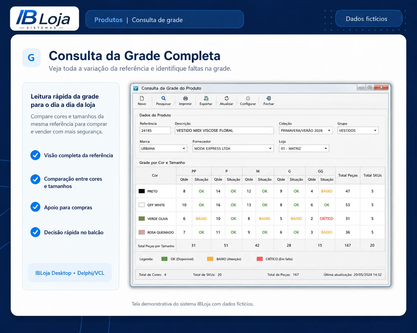 Consulta demonstrativa da grade completa de uma referência no IBLoja Desktop, com cores, tamanhos e quantidades.
