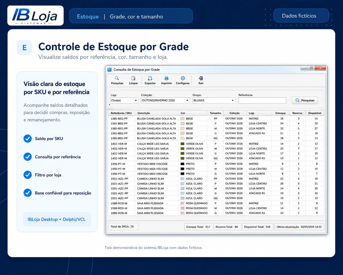 Consulta demonstrativa do IBLoja Desktop com estoque por SKU, loja, quantidade física, reservada e disponível.