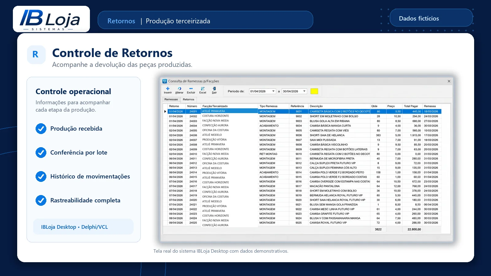 Consulta de retornos de remessas para facção e terceirizados no IBLoja