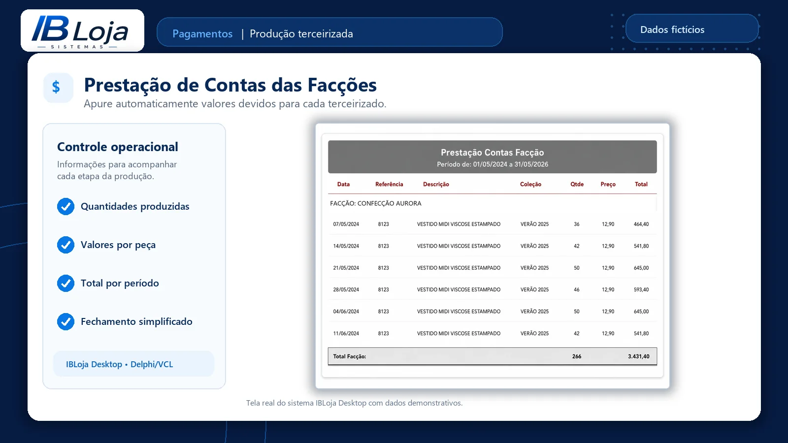 Prestação de contas de facção ou terceirizado com quantidades e valores